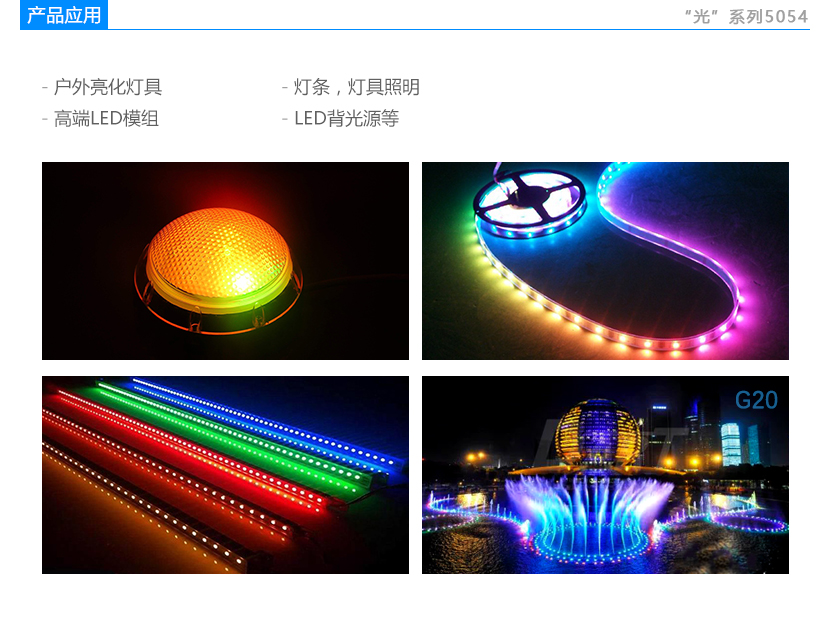 光系列5054贴片LED应用
